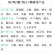 鸡副鸭副禽类产品种类多样给规格齐全价格实惠现货出