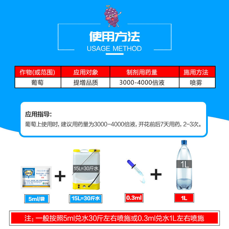 中农立华加乐好丙酰芸苔素内脂促小麦水稻调节生产增产调节剂