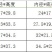 特大号螺纹花盆加厚超特大树脂塑料花盆黑白色仿陶瓷花盆