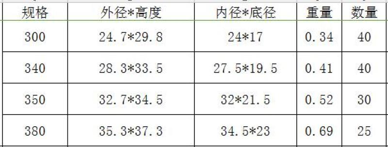 特大号螺纹花盆加厚超特大树脂塑料花盆黑白色仿陶瓷花盆