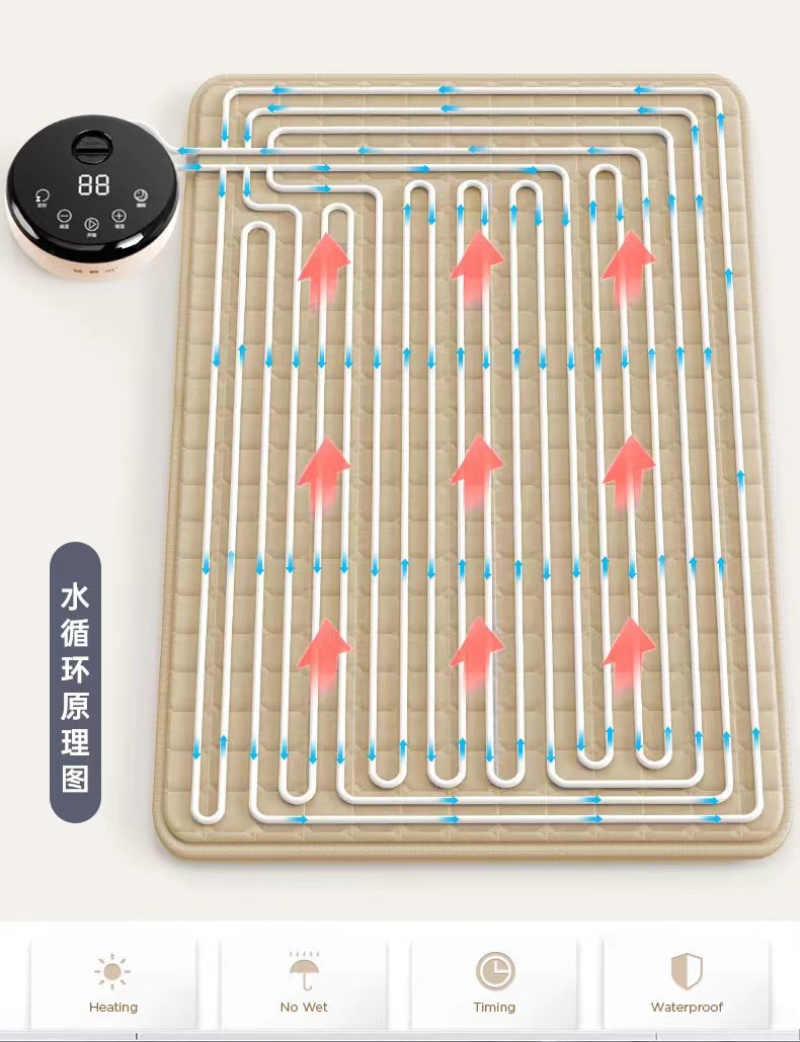 电热毯水暖毯