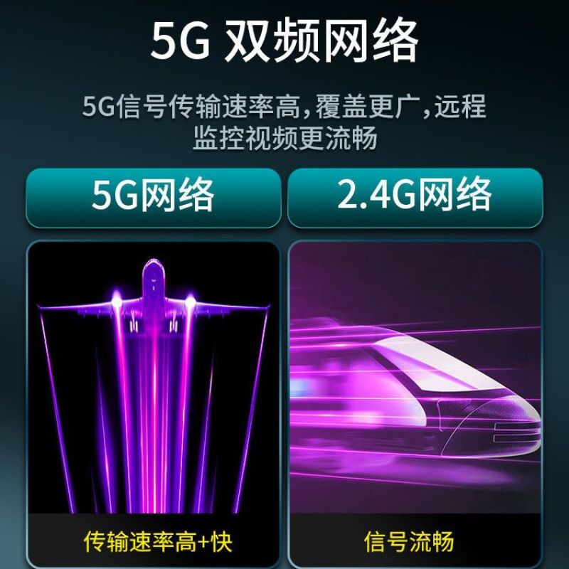 4G无网远程监控器手机连接无线WIFI摄像头360度旋转