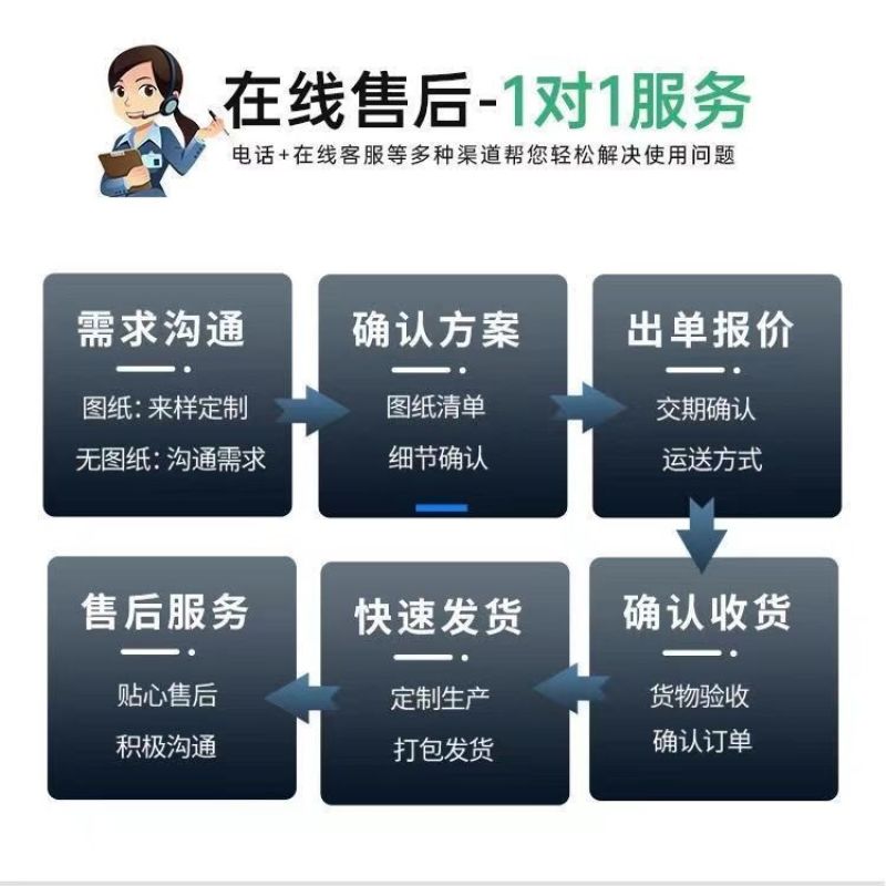 温室大棚保温棉被加厚防寒防水雨雪定制蔬菜养殖大棚保暖隔热