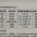 科诺阵地多粘类芽孢杆菌番茄姜青枯病西瓜枯萎病杀菌剂