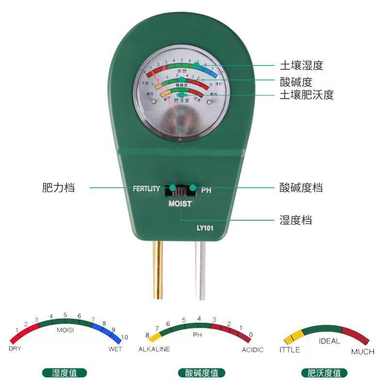 土壤检测仪盆栽湿度计园艺种植泥土ph值肥沃度检验酸碱度测