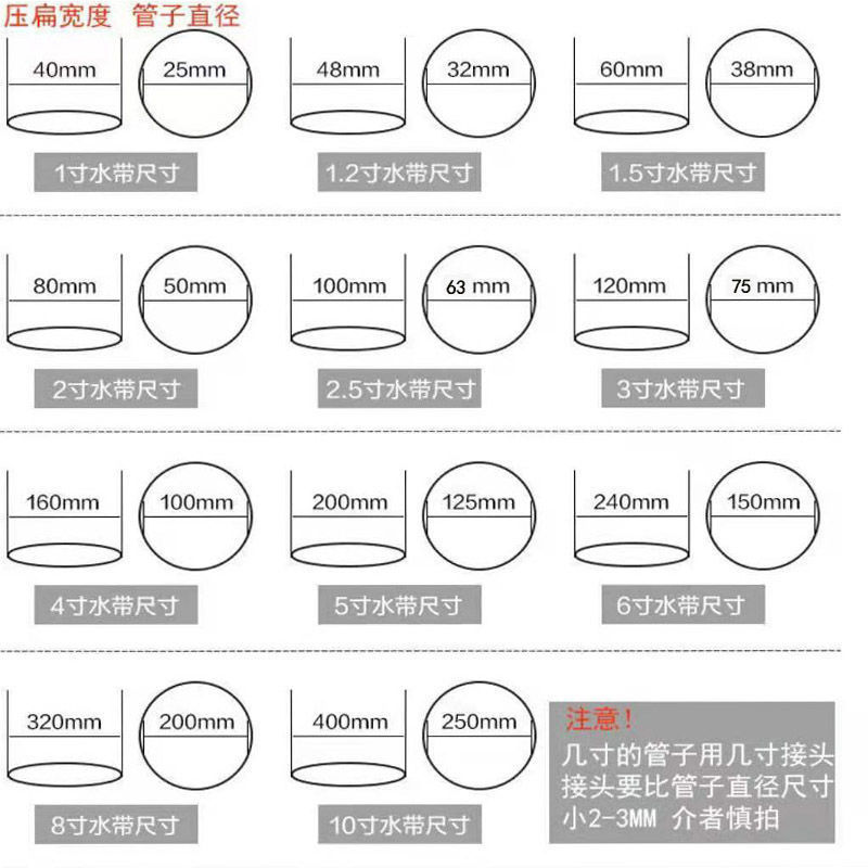 ABS水带接头不分公母1寸2寸3寸4寸快速大变小接头富都