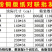对联铜版纸对联年货对联铜版纸对联跑江湖夜市赶大集地摊货源