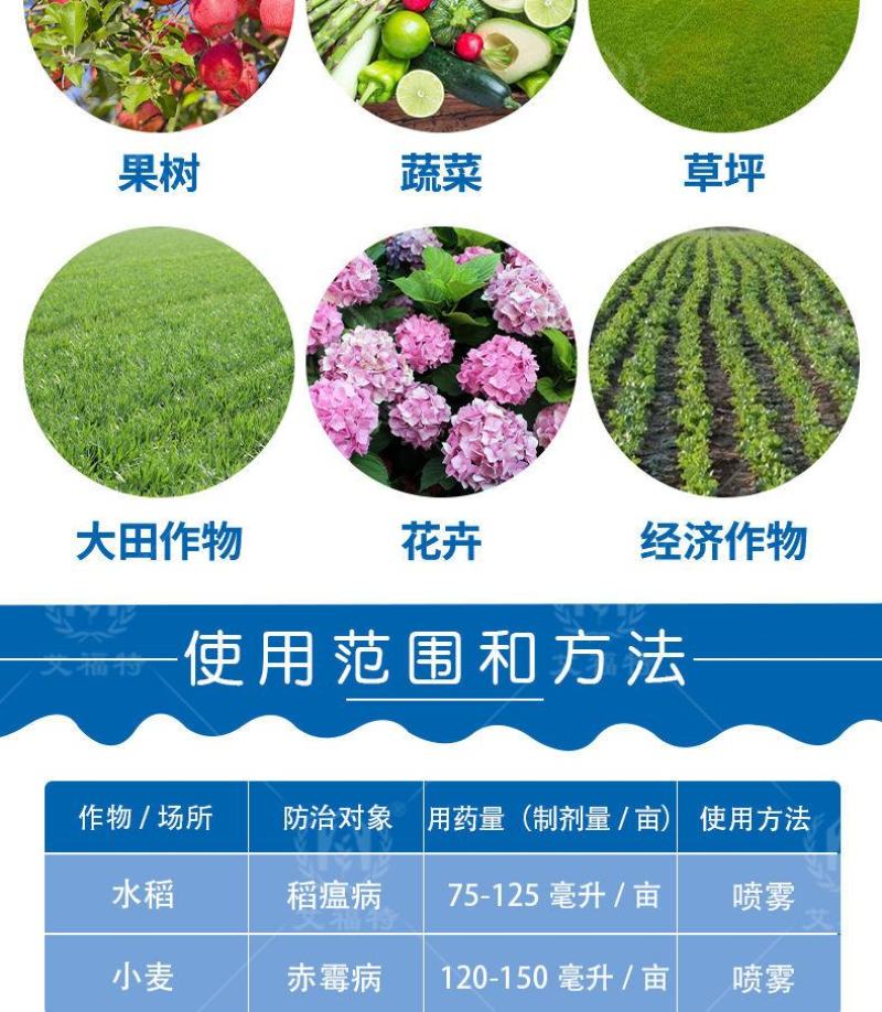 50%多菌灵杀菌剂悬浮剂赤霉病稻瘟病白粉病炭疽病果树蔬菜