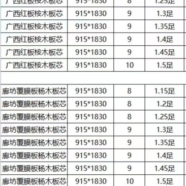 常年出售魔板，木方，铁木方