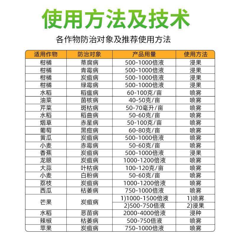 辉丰使百克25%咪鲜胺叶枯病稻瘟病炭疽病黑痘病枯萎病农药