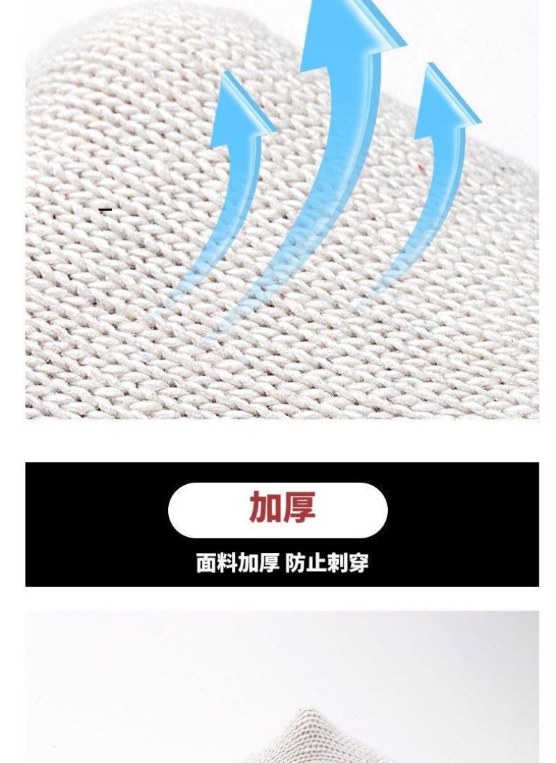 劳保手套线手套耐磨防滑加厚修车机械加工建筑工地男女线手套