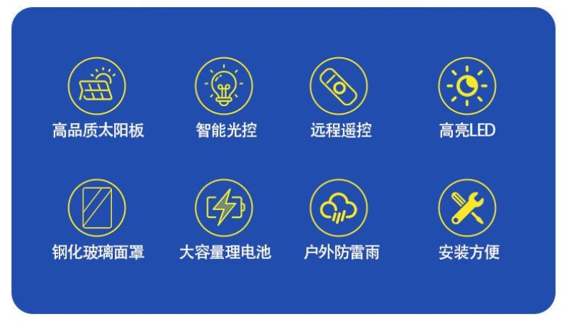 太阳能照明灯投光灯家用庭院灯户外超亮天黑自动亮室内外路灯