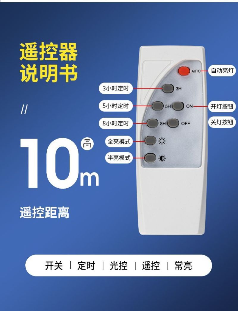 太阳能照明灯投光灯家用庭院灯户外超亮天黑自动亮室内外路灯