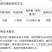 贵合能打10%虱螨脲杀虫剂甘蓝小菜蛾杀虫剂
