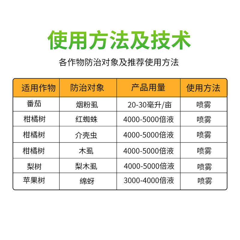 德国拜耳亩旺特螺虫乙酯22.4%烟粉虱红蜘蛛介壳