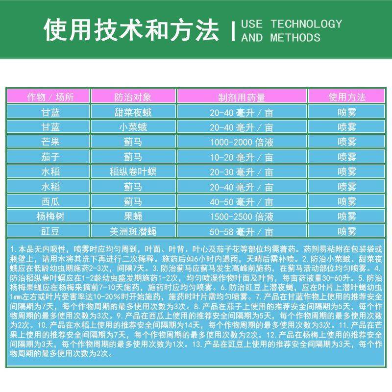 陶氏益农艾绿士乙基多杀菌素蓟马卷叶螟小菜蛾杀虫剂1