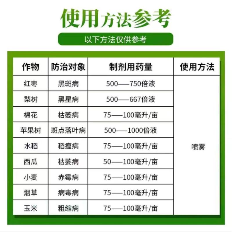 正业海岛素5%氨基寡糖素烟草梨小麦玉米病毒病黑星病农药