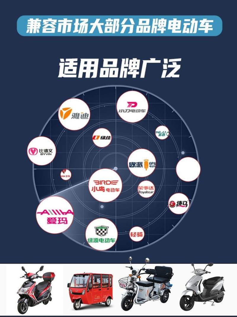 电动车自动断电插座保护器防过充家用断电充电电瓶保护智能排