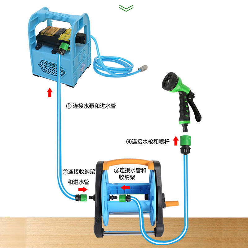 小型充电式抽水泵浇水神器农用浇地抽水机灌溉浇菜家用田园浇