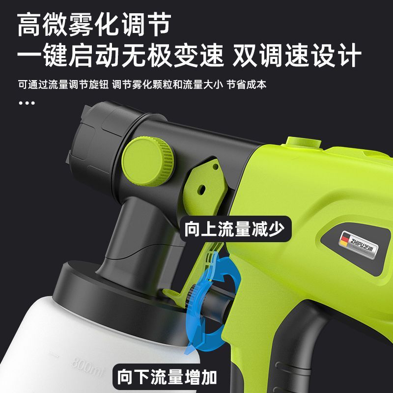 德国芝浦喷漆枪高雾化油漆喷枪乳胶漆喷涂机家用小型锂电喷漆