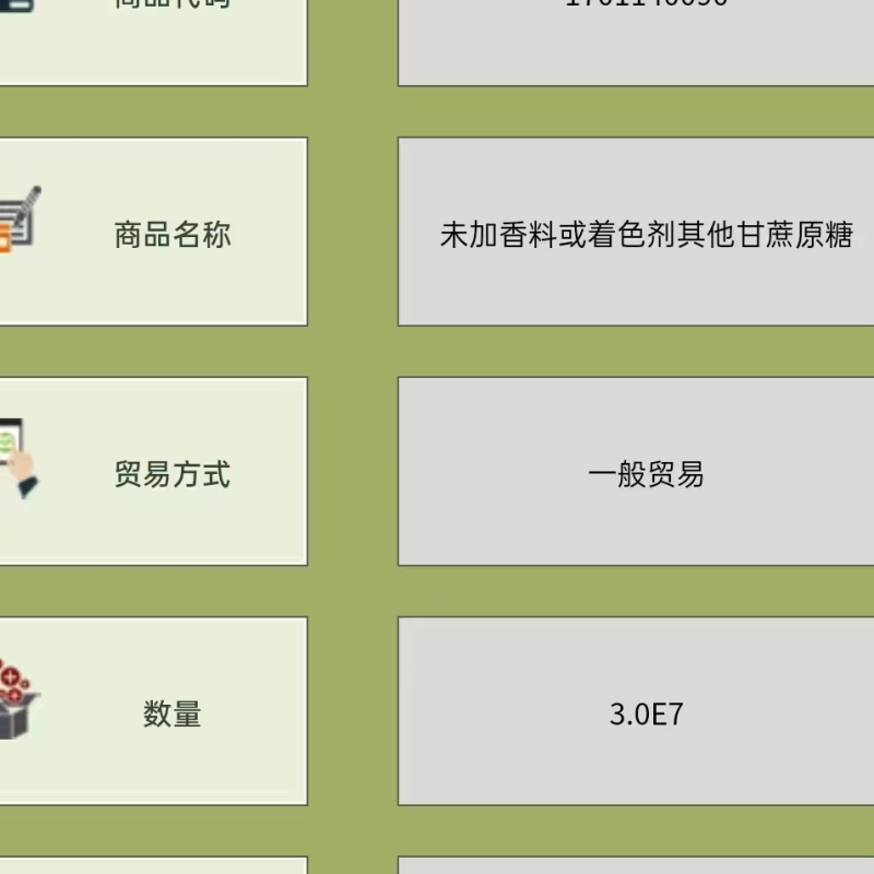 原糖P额