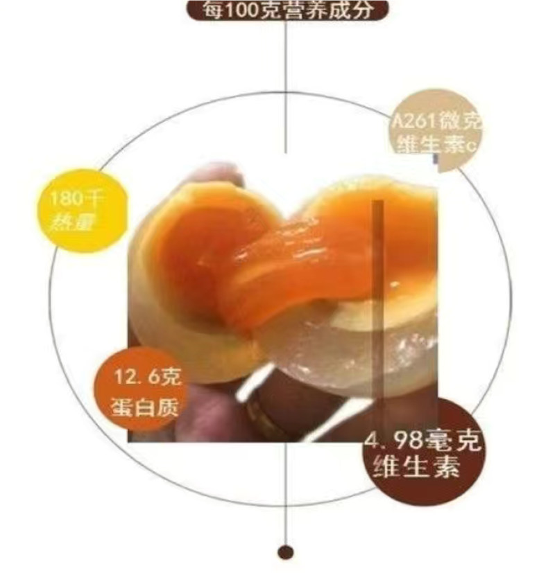 四川农家手工皮蛋