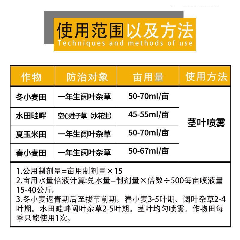 绿霸塔隆20%氯氟吡氧乙酸除草剂10毫升