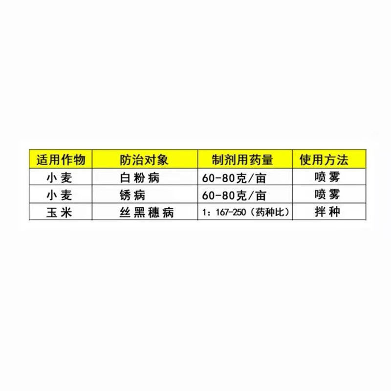 剑牌15%三唑酮杀菌剂40克