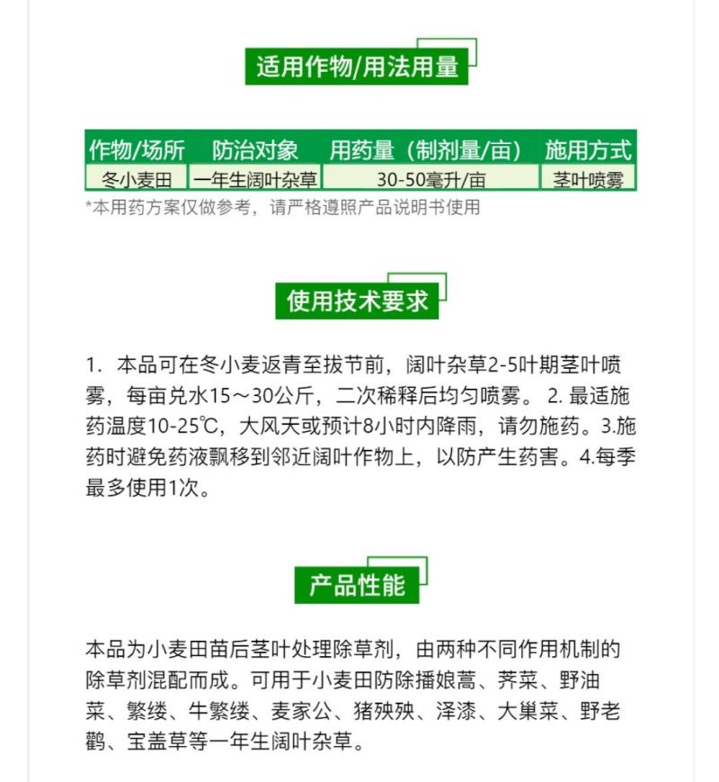 雪虎，雪鹰，麦豹，麦欢，22%氟吡·双唑酮小麦除草剂
