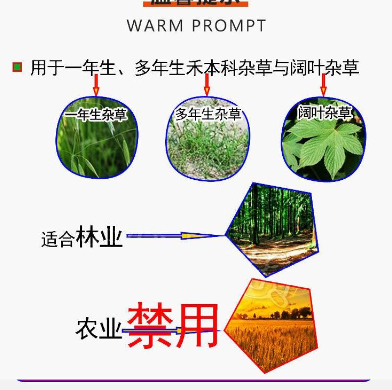 斩刀75%甲嘧磺隆农药杀草剂打除草剂死草烂根荒地公路铁路