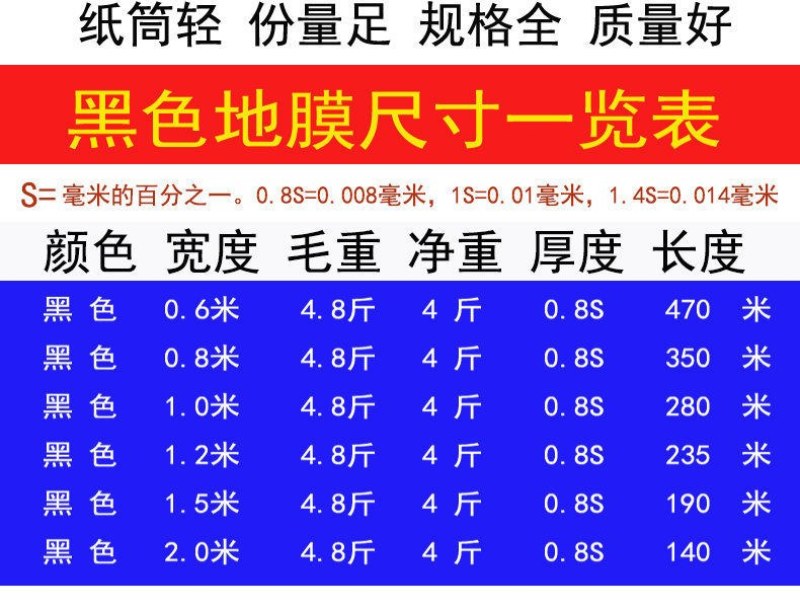 黑地膜农用黑膜白膜果园除草膜保温保湿蔬菜塑料薄膜种植加厚