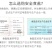 零添加无抗结剂食用盐厂家出货