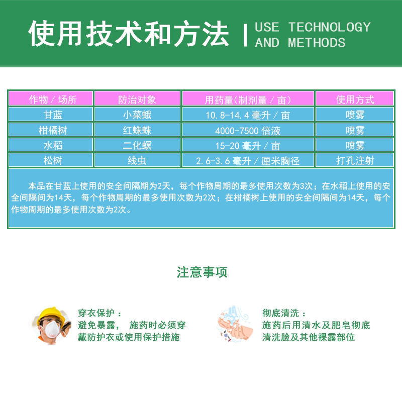 中科5%阿维菌素柑橘红蜘蛛甘蓝小菜蛾水稻二化螟松树线虫