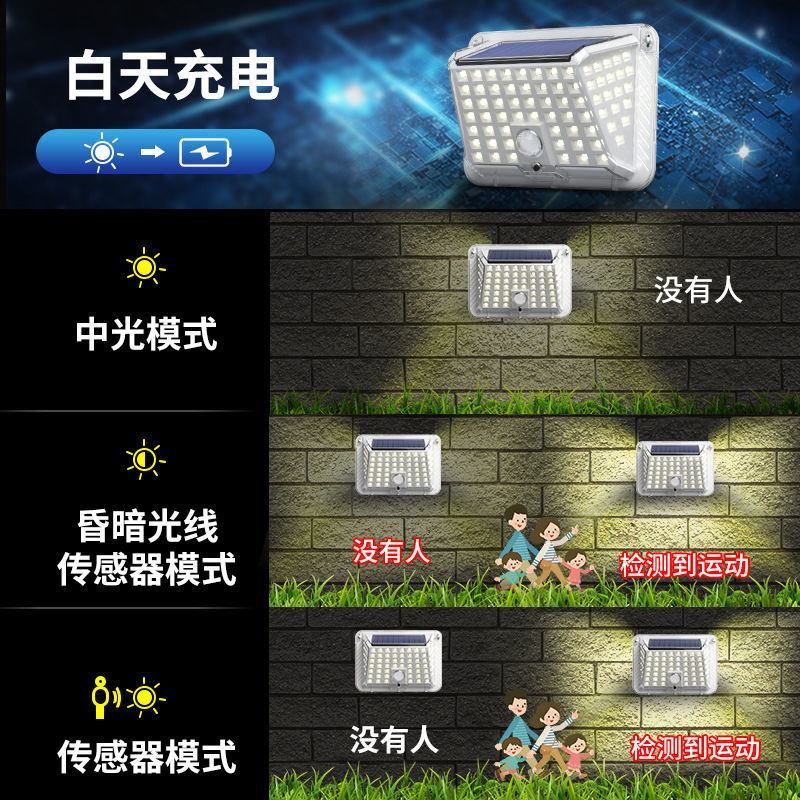 太阳能庭院灯超亮照明家用户外人体感应灯天黑自动亮防水壁灯