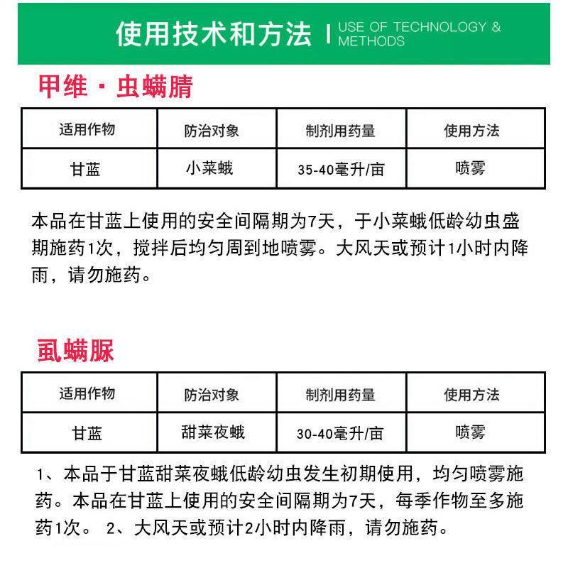 沪联甲维虫螨腈虱螨脲甜菜夜蛾吊丝虫菜青虫螟虫杀虫杀卵农药