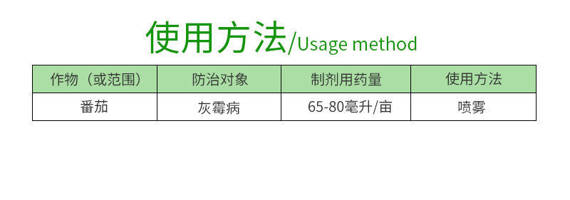 海迅速克悬43%腐霉利葡萄番茄黄瓜灰霉病油菜菌核病农药杀