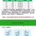 日本达科宁40%百菌清早疫病叶斑病霜霉病蔬菜葡萄辣椒番