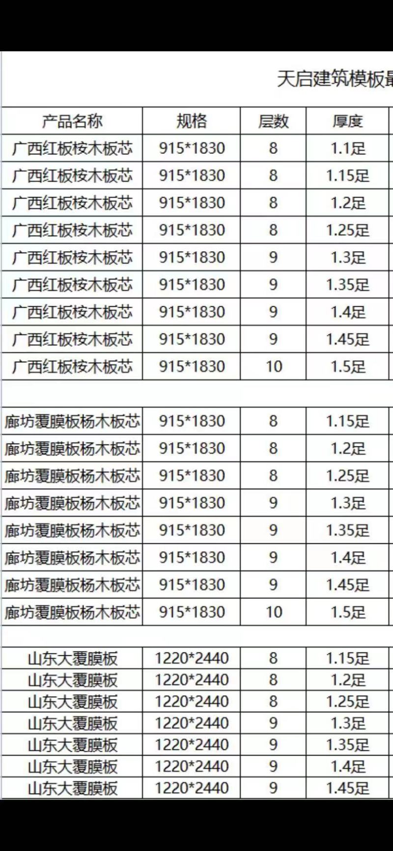 常年出售魔板，木方，铁木方
