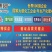 晋开液体复合肥120+120+120=360g/L