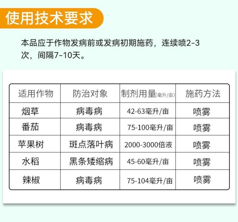 禾益8%宁南霉素病毒病斑点落叶病黑条矮缩病农药杀菌剂
