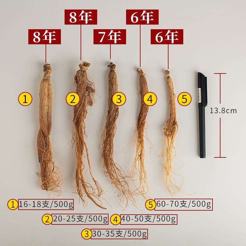 长白山人参干参红参红全须足干无糖整支产地直发