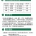 国光艾德58%甲霜·锰锌葡萄黄瓜蔬菜晚疫病霜霉病黑胫病