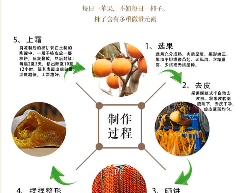 陕西富平柿子饼正宗霜降流心特级独立包装吊柿饼子零食正箱批