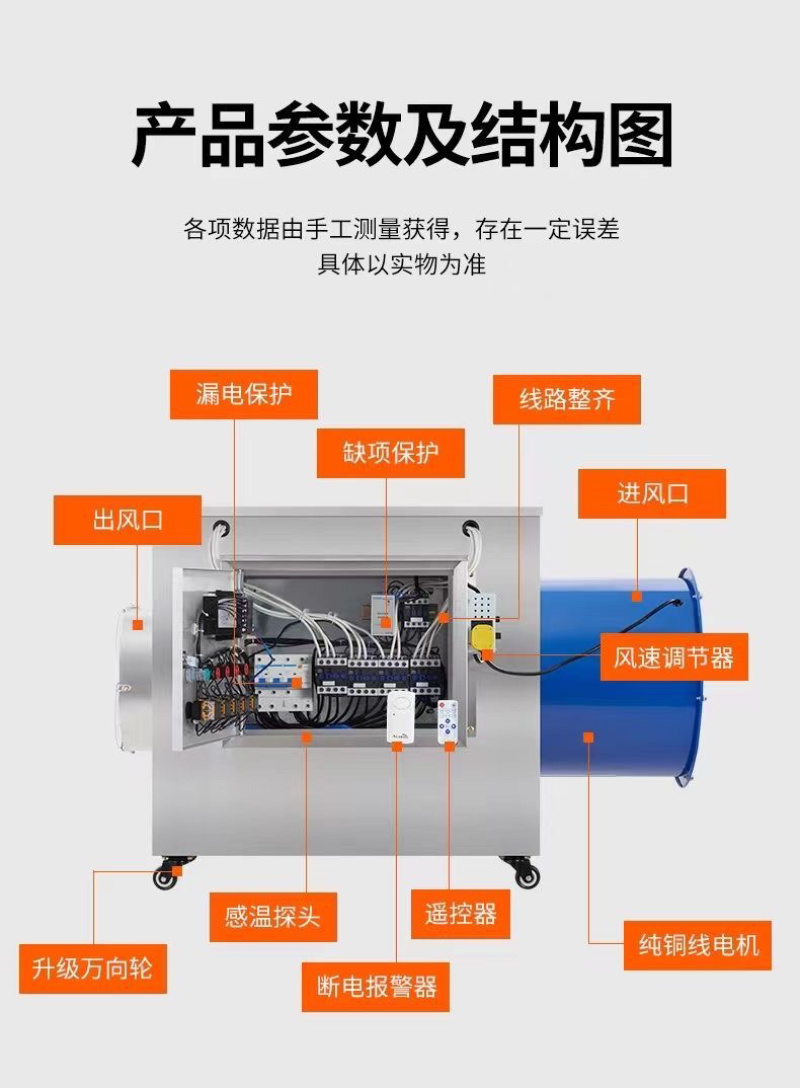 养殖电暖风机大功率智能暖风机育雏大棚工厂用热风炉