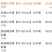 赣南脐橙稀土之乡富硒脐橙自产直供接受预订，提供仓储