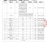 五常稻花香大米22年新米，颗颗饱满，满屋飘香，米中贵族