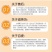 智利车厘子，顺丰一件代发，次日达，对接电商