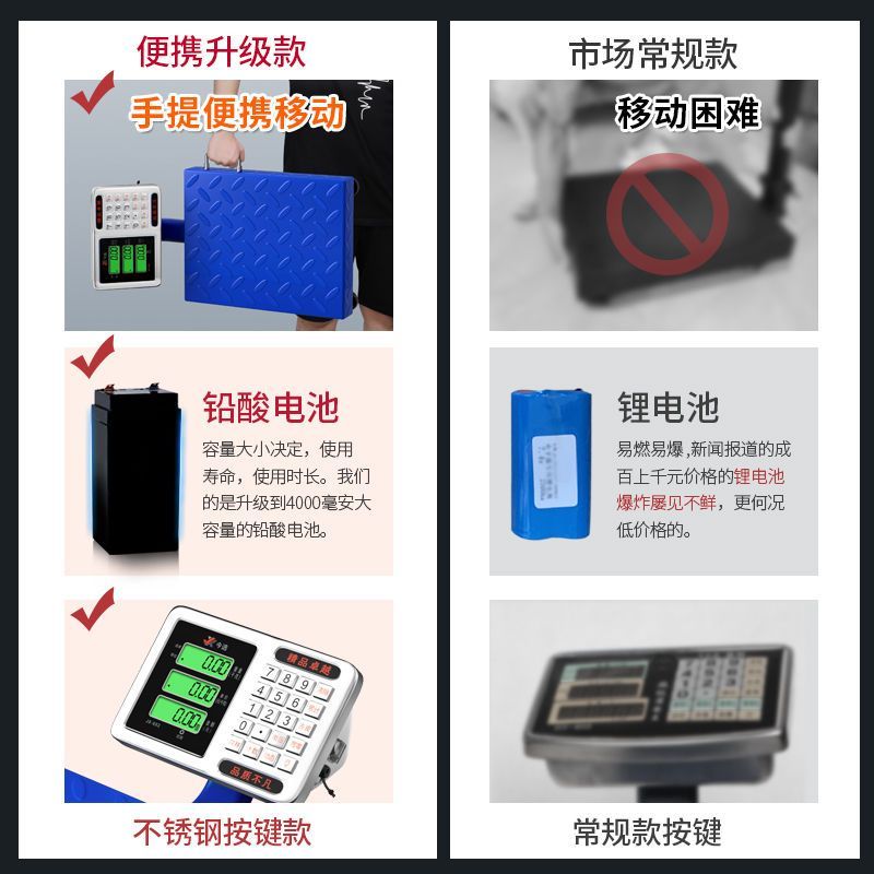 今选手提秤快递蓝牙电子秤商用台秤手提称计价秤100kg1