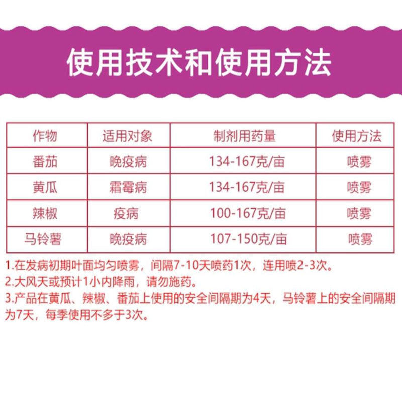 中保霜霉疫净霜脲锰锌72%晚疫病霜霉病疫杀菌剂80/90
