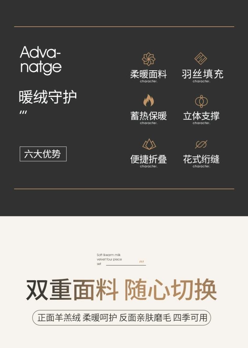 新款羊羔绒保暖床垫，各种规格量大从优厂家直发。